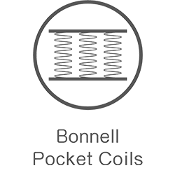 bonnel-chinese